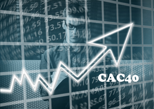 Analyse CAC40